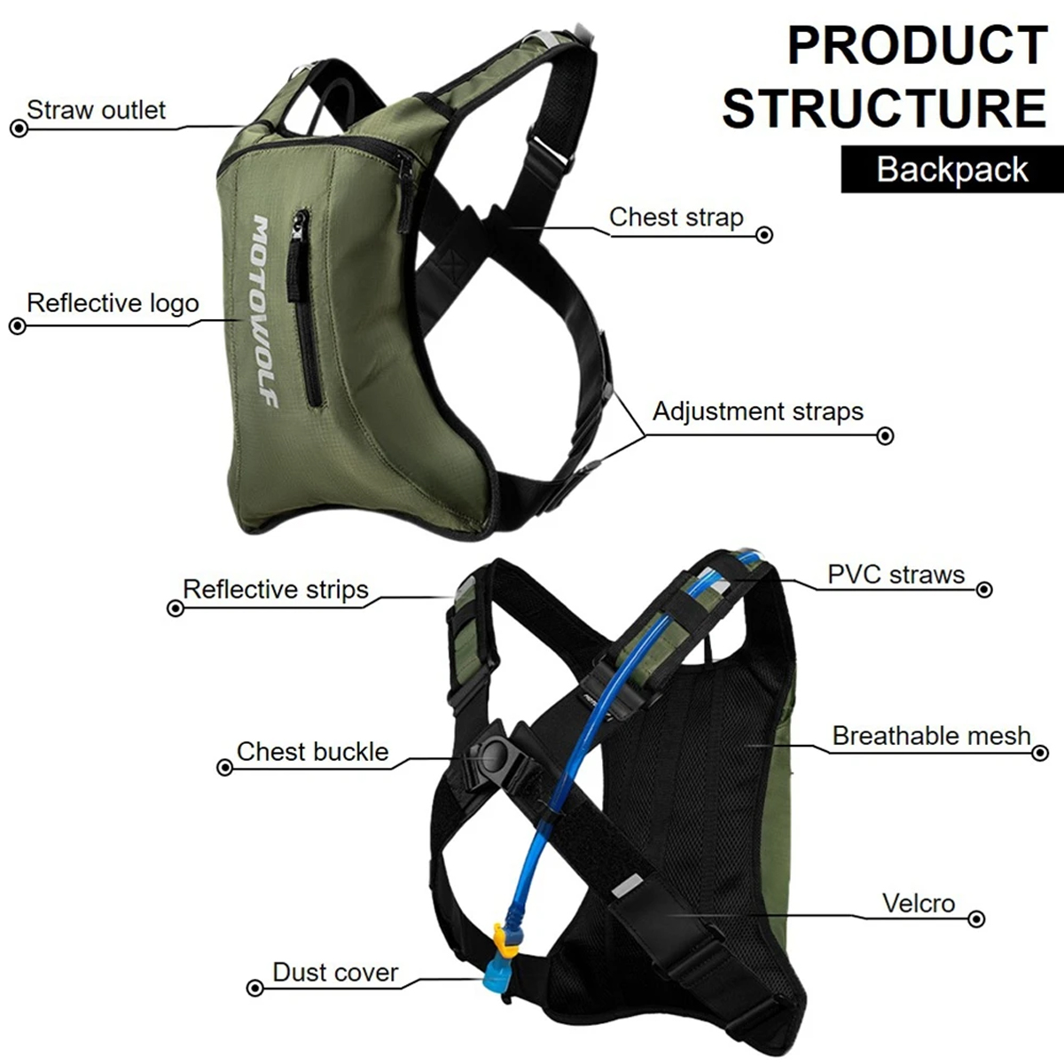 กระเป๋าใส่น้ำสำหรับขี่มอเตอร์ไ - Mountain Biking Rucksack บทวิจารณ์และราคา