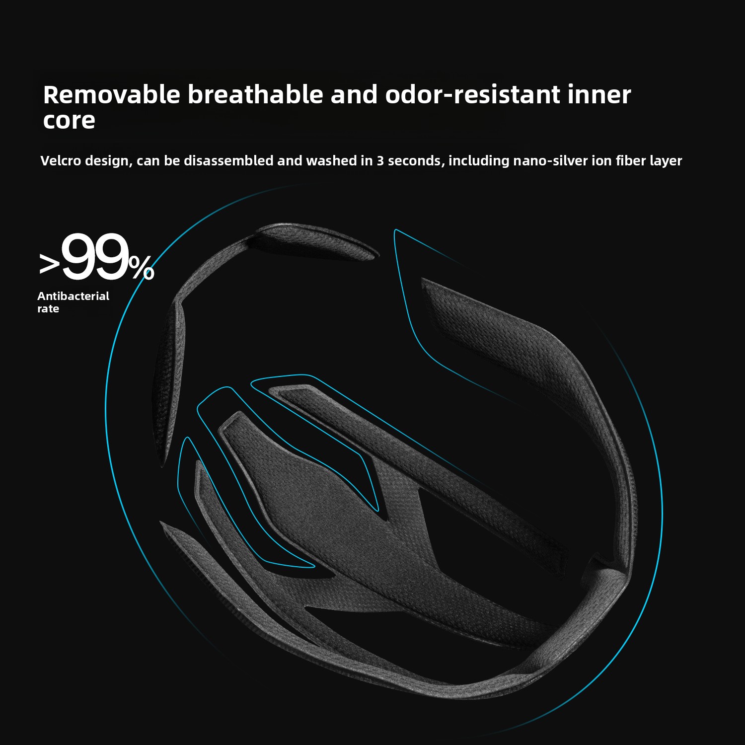 KAPVOE หมวกกันน็อคสำหรับปั่นจั - Mountain Biking Gear For Men บทวิจารณ์และราคา